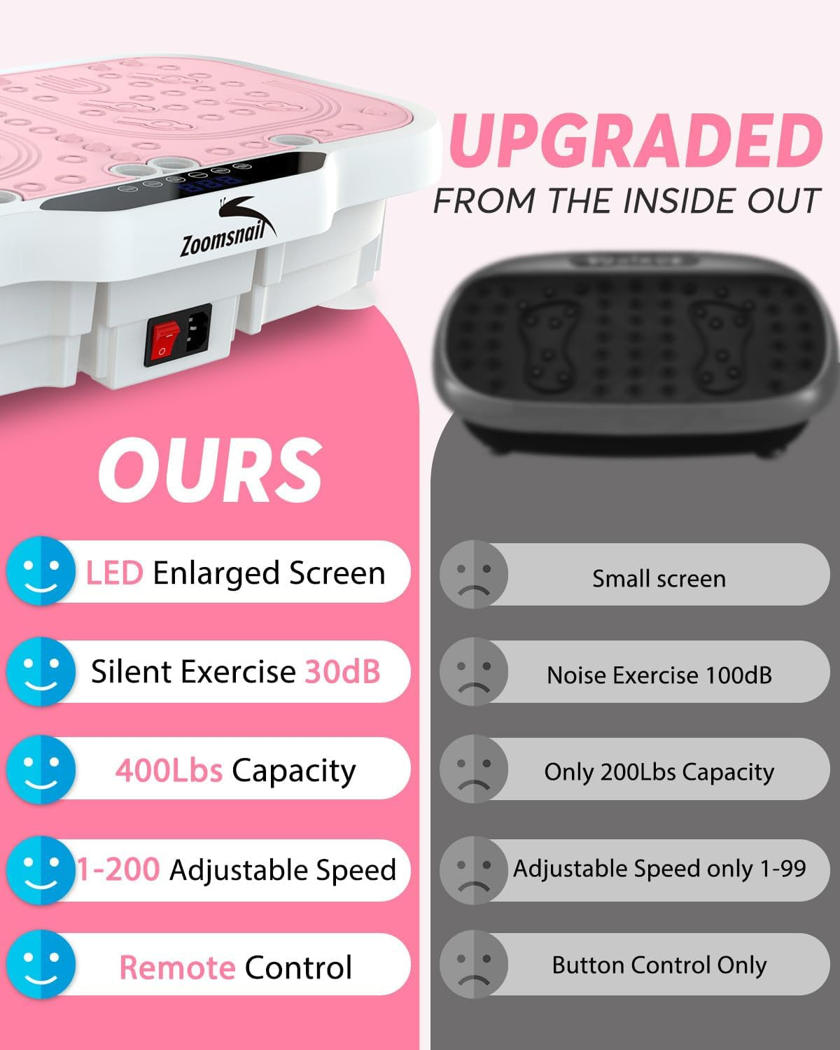 Vibration Plate Exercise Machine, 8000 Vibrations/Min Adjustable Fitness Platform, 400 Lbs Capacity Whole Body Workout Extra Large Size Platform with Bluetooth for Weight Loss, Women & Men