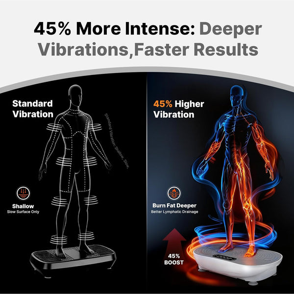 V33 Pro Vibration Plate Exercise Machine with Touchscreen, 99 Speeds
