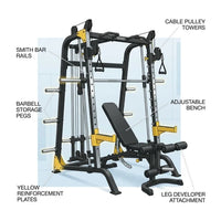 Excellent Home Gym Equipment Multi Function Smith Machine with Customized Logo — How It Works